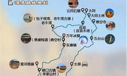 天津到五台山自驾车路线图_天津到五台山自驾车路线图片
