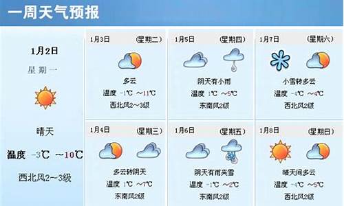 广水天气预报_广水天气预报15天