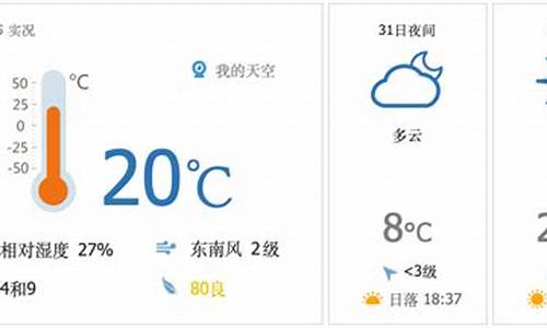 昌平天气预报_昌平天气预报15天查询结果