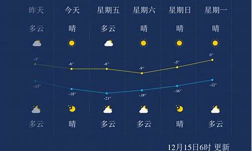 承德市天气预报_承德市天气预报30天准确